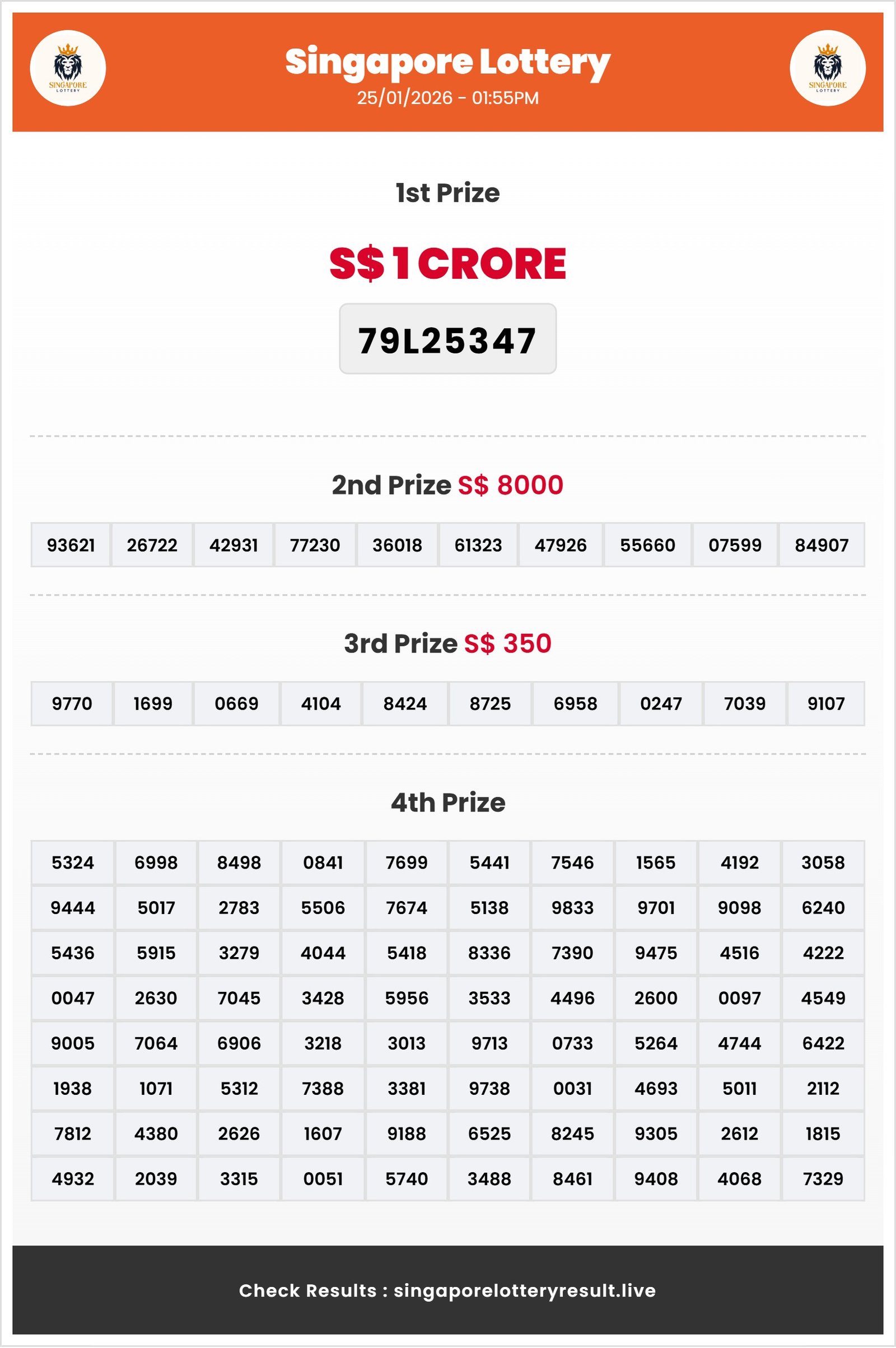 Thumbnail for   25/01/2026 Result | 01:55 PM